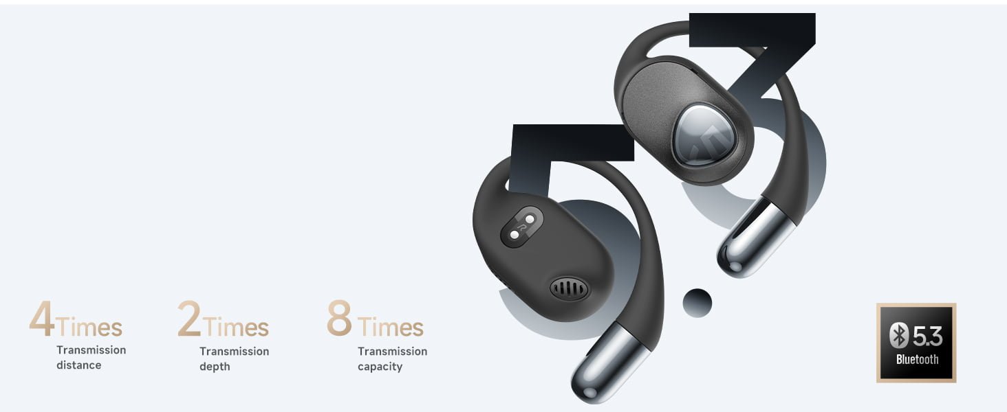 Gofree2 wireless earbuds BT5.3 for Stable Multipoint Connection