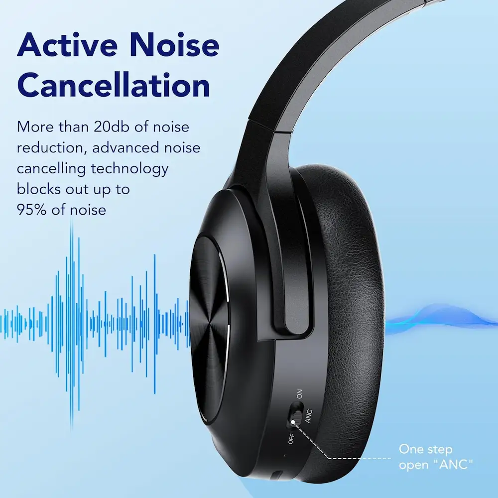 MPWHYL Advanced Active Noise Cancellation