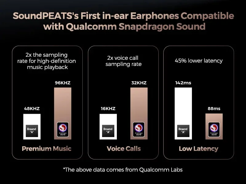 Snapdragon-Sound-with-aptX-Lossless