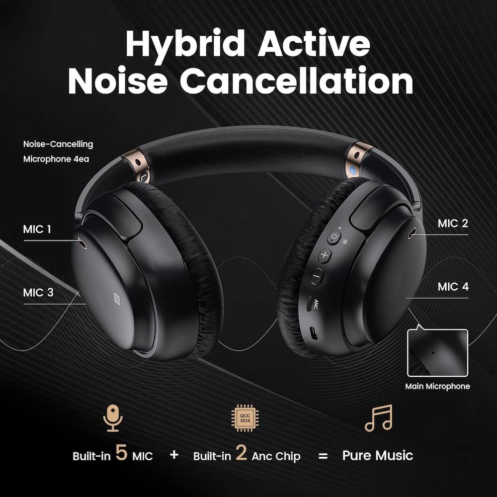 Ankbit E600Pro Advanced Noise Cancellation Technology