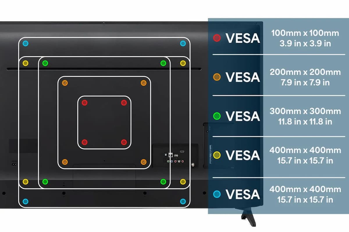 VESA mount Locate and Mark Mounting Holes