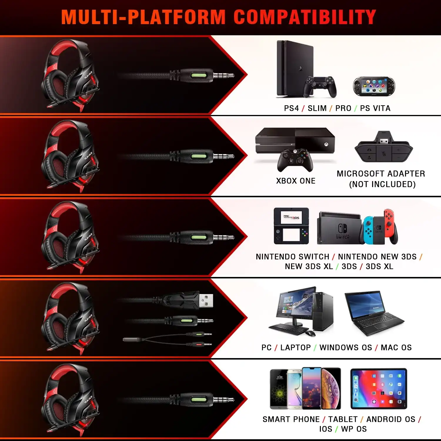 Multi-Platform Compatibility