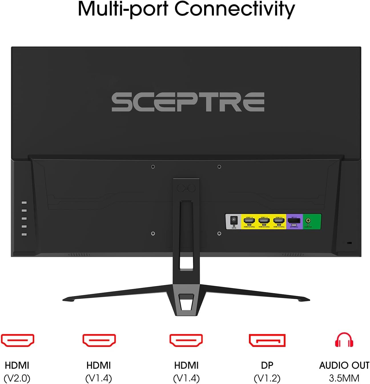 Versatile Connectivity Options