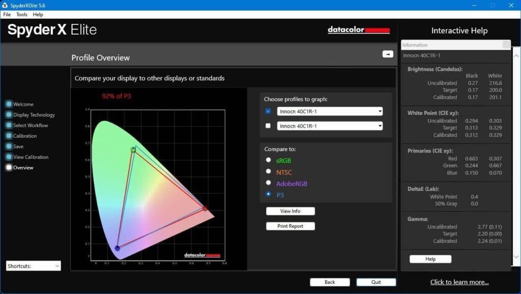 Display Technology – Cutting-Edge Visuals