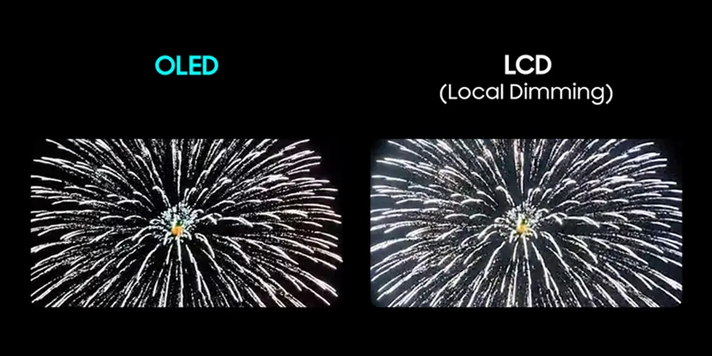 Local Dimming vs OLED